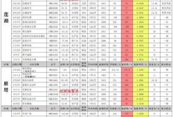 长春电梯房爆料视频最新,揭露行业潜规则与安全隐患