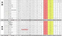 长春电梯房爆料视频最新,揭露行业潜规则与安全隐患