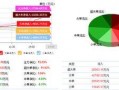 山西证券爆料最新消息,揭秘行业动态与市场趋势