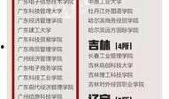 五一最新爆料新闻报道图片,揭秘五一假期热门景点背后的故事